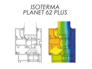termica-planet_62_plus_